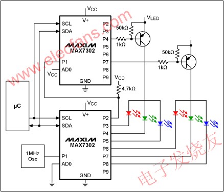 利用兩片MAX7302實(shí)現(xiàn)PWM亮度分層控制 m.xsypw.cn