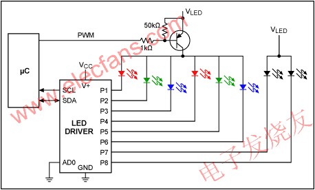  采用PWM控制LED電源實(shí)現(xiàn)亮度調(diào)節(jié) m.xsypw.cn