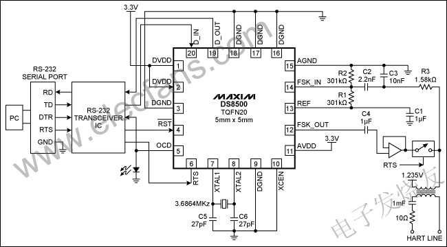  DS8500置于HART通信的主機側 m.xsypw.cn