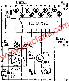 省電閃光點圖指示器的應(yīng)用電路圖  m.xsypw.cn