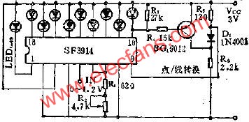 點顯示、線溢出指示器的應用電路圖  m.xsypw.cn