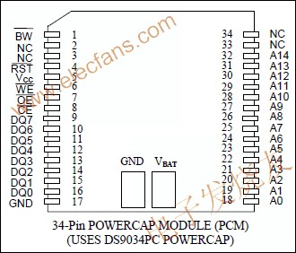DS1330 256k非易失(NV) SRAM m.xsypw.cn
