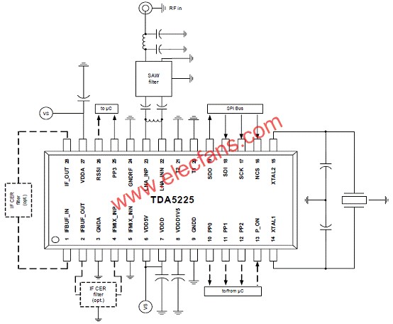 圖12.TDA5225典型應用框圖  m.xsypw.cn