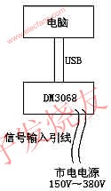 硬件連接示意圖 m.xsypw.cn