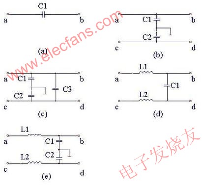 適用于共模噪聲進行濾波 m.xsypw.cn