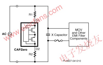 CAPZero的典型應用 m.xsypw.cn