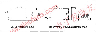 脈沖發(fā)生器的設(shè)計(jì) m.xsypw.cn