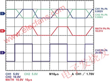 差分輸出差動放大器的大信號性能 m.xsypw.cn