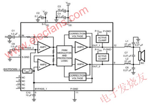 LM4680的應用框圖 m.xsypw.cn
