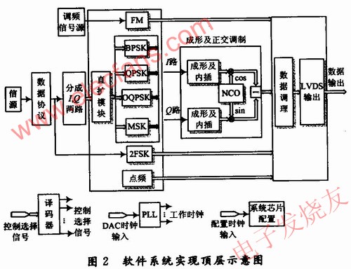 軟件系統(tǒng) m.xsypw.cn