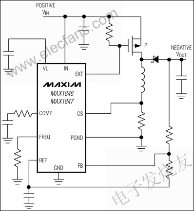 MAX1846/MAX1847高效率PWM反相控制器 m.xsypw.cn