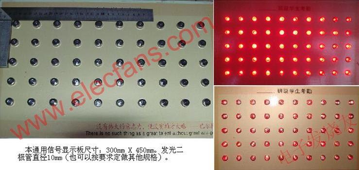 通用信號(hào)顯示面板 m.xsypw.cn