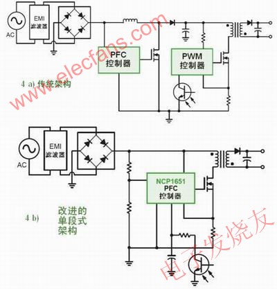 需要PFC的LED驅(qū)動應(yīng)用中不同架構(gòu)對比 m.xsypw.cn