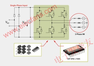 三相電壓源逆變器 m.xsypw.cn