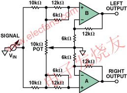 音頻Panpot放大器 m.xsypw.cn