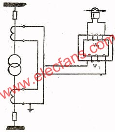 接入速飽和變流器  m.xsypw.cn