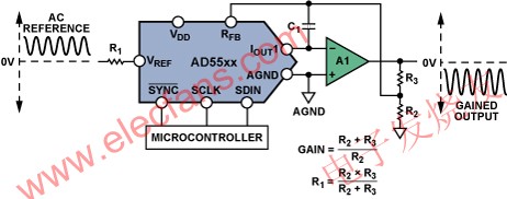 提高乘法 DAC 的增益 m.xsypw.cn