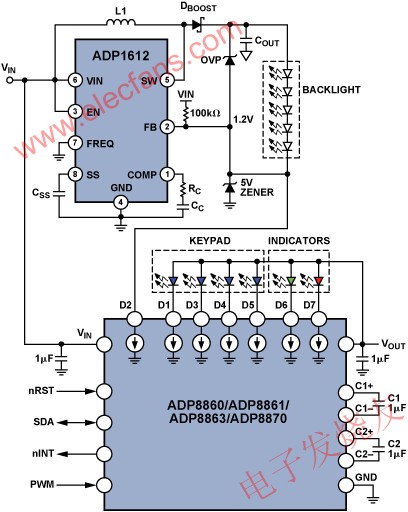 升壓轉(zhuǎn)換器ADP1612和LED驅(qū)動(dòng)器ADP8860實(shí)現(xiàn)背光和輔助 LED 的可編程驅(qū)動(dòng) m.xsypw.cn