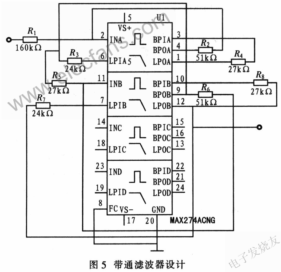 帶通濾波器的設計 m.xsypw.cn