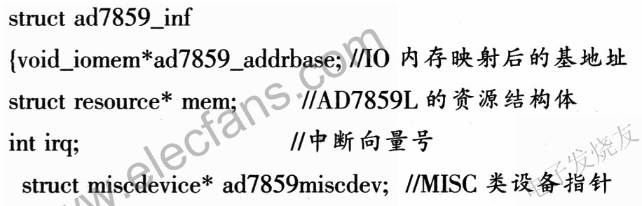 AD7859L的結構體定義語句 m.xsypw.cn
