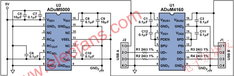 包含isoPower的隔離電纜接口 m.xsypw.cn