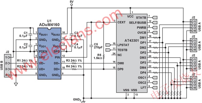  隔離的集線器 m.xsypw.cn