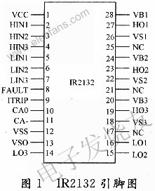 IR2132管腳 m.xsypw.cn
