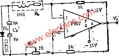 25HZ正弦波發(fā)生器電路圖  m.xsypw.cn