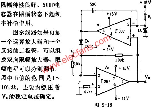 精密限幅放大器電路圖  m.xsypw.cn