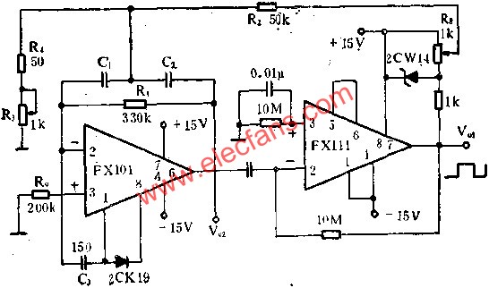 正弦波、矩形波發(fā)生器電路圖  m.xsypw.cn