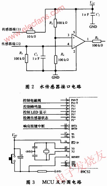 水感傳器接口電路 m.xsypw.cn