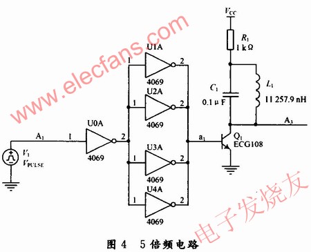 倍頻電路 m.xsypw.cn