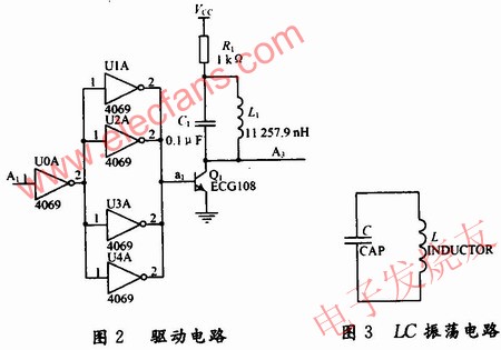 信號處理模塊驅動電路的設計 m.xsypw.cn