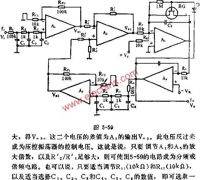 分頻與倍頻電路圖  m.xsypw.cn