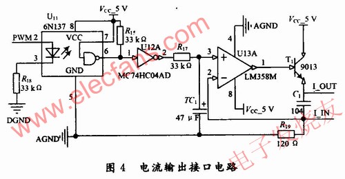  可控電流輸出接口 m.xsypw.cn