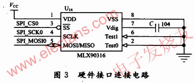  磁敏角度接收接口連接電路 m.xsypw.cn