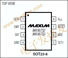 MAX6752微處理器(μP)監控電路引腳圖 m.xsypw.cn