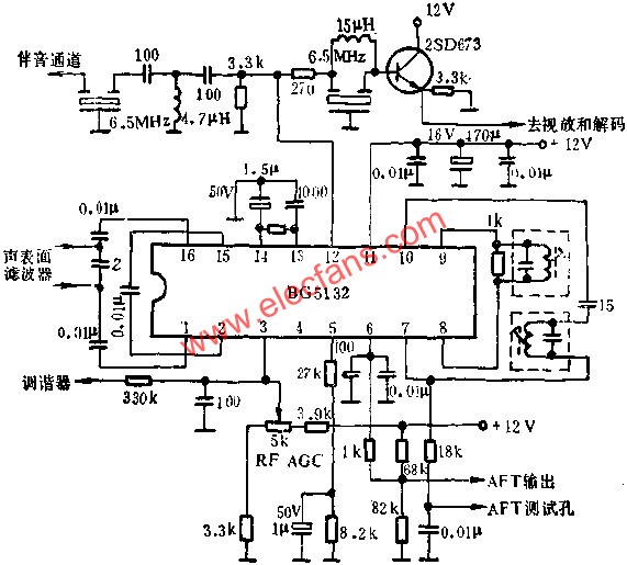 BG5132圖象中放集成電路的應用電路圖  m.xsypw.cn