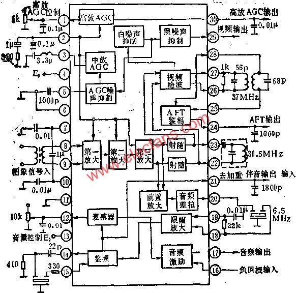 D51354內部功能方框圖及應用電路圖 m.xsypw.cn