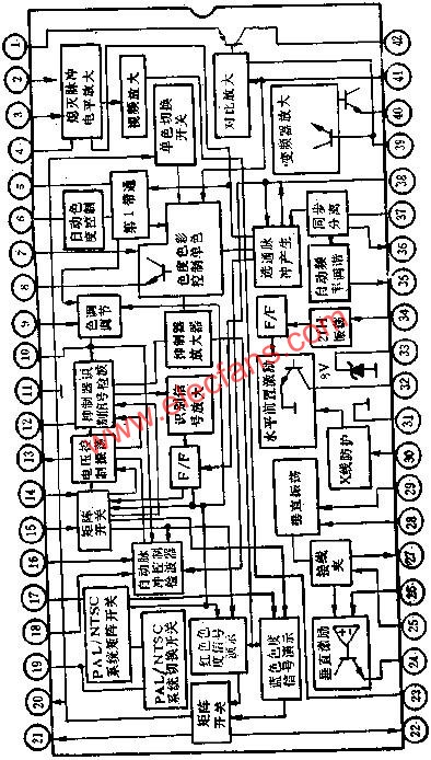 D7698內部功能電路圖  m.xsypw.cn