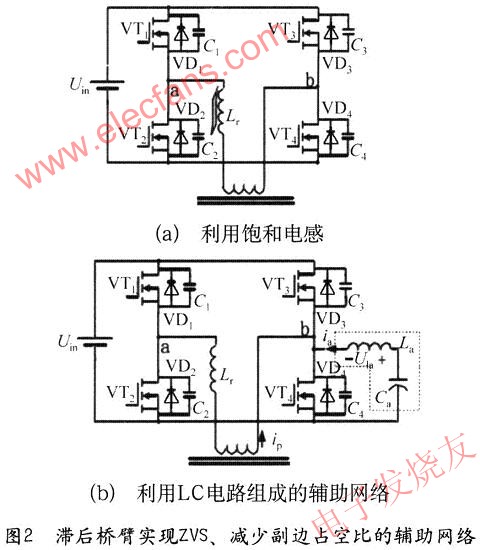 移相ZVS變換器中的線性諧振電感改用飽和電感 m.xsypw.cn