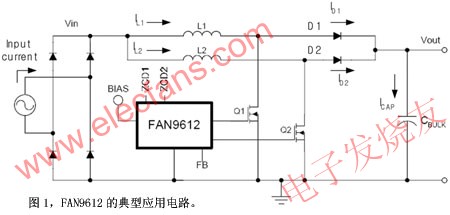 FAN9612典型應用電路 m.xsypw.cn