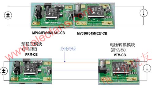 PRM及VTM組合起來的分比功率 m.xsypw.cn