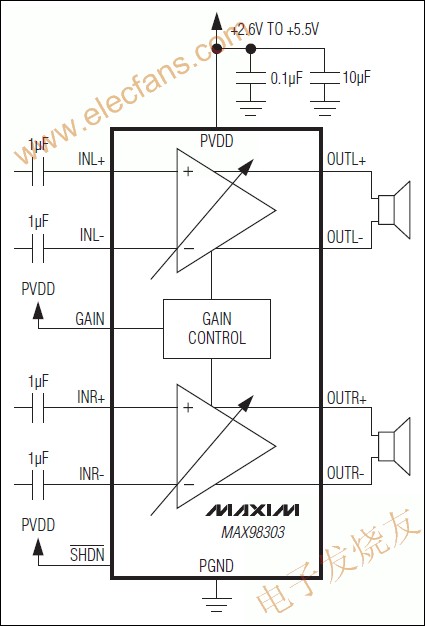 MAX98303立體聲3.1W的D類放大器 m.xsypw.cn