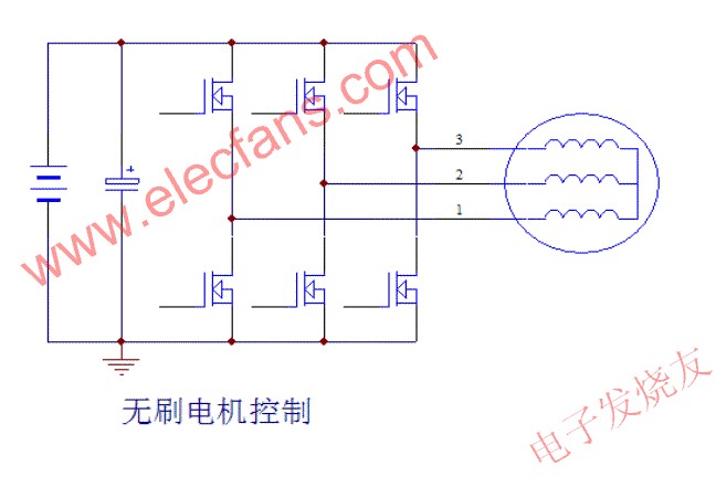 三相結(jié)構(gòu)的無(wú)刷PWM控制 m.xsypw.cn