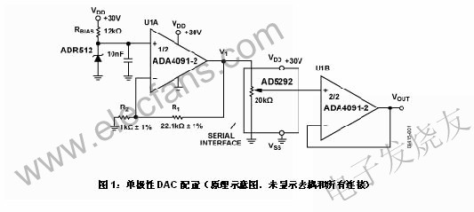 一種低成本、高電壓、單極性DAC m.xsypw.cn