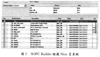 使用SOPC Builder組建的NiosⅡ嵌入式系統