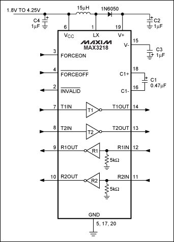 圖7. MAX3218采用基于電感的升壓轉換器,并利用電荷泵產生反相電壓,器件可采用1.8V至4.25V單電源供電。