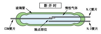 干簧管應(yīng)用入門級手冊