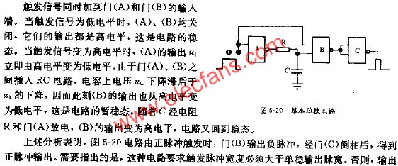 驅(qū)動信號產(chǎn)生單穩(wěn)電路圖 m.xsypw.cn